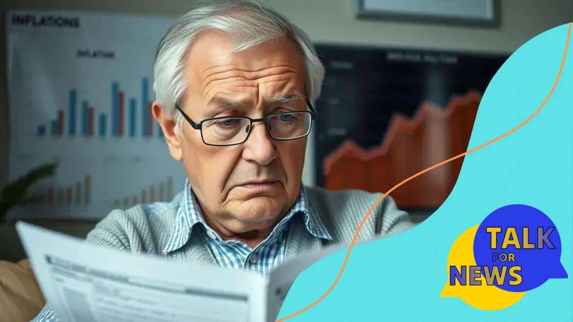 Impact of inflation on Social Security
