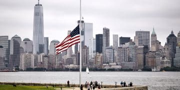 US Best Places to Live