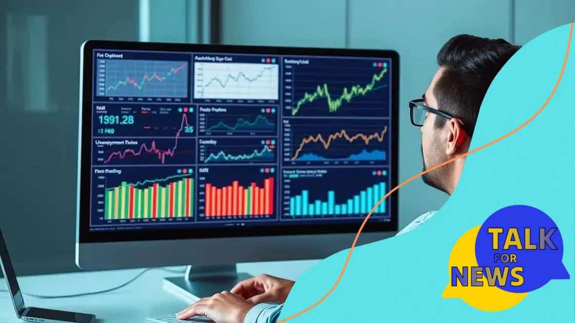 Implications for the economy and markets
